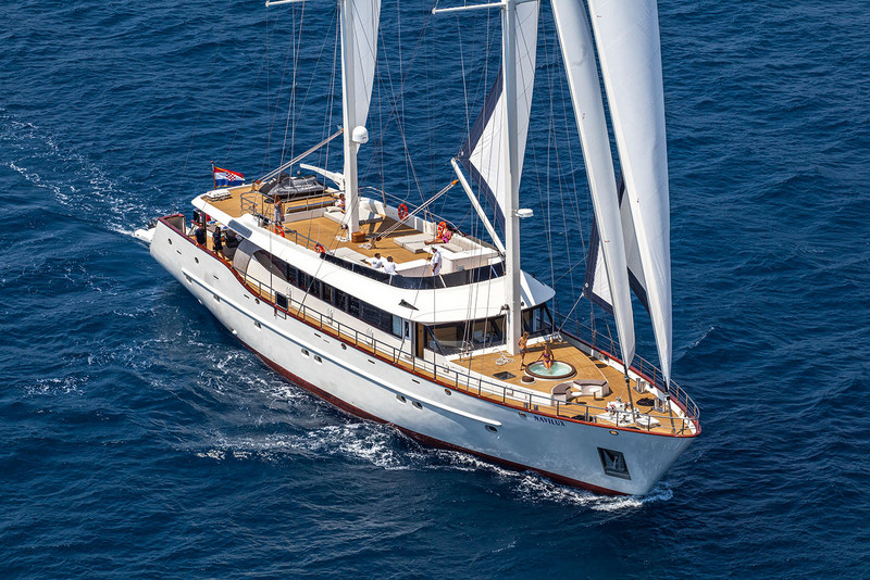 NAVILUX
