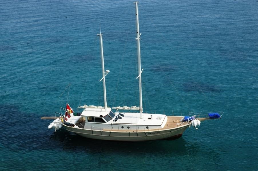 AVENTURA